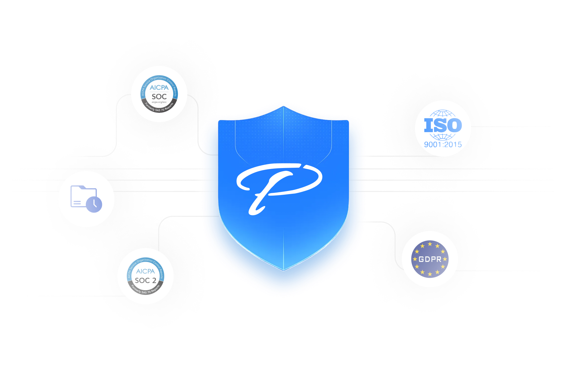 Phoenix Technology Systems Compliance Details