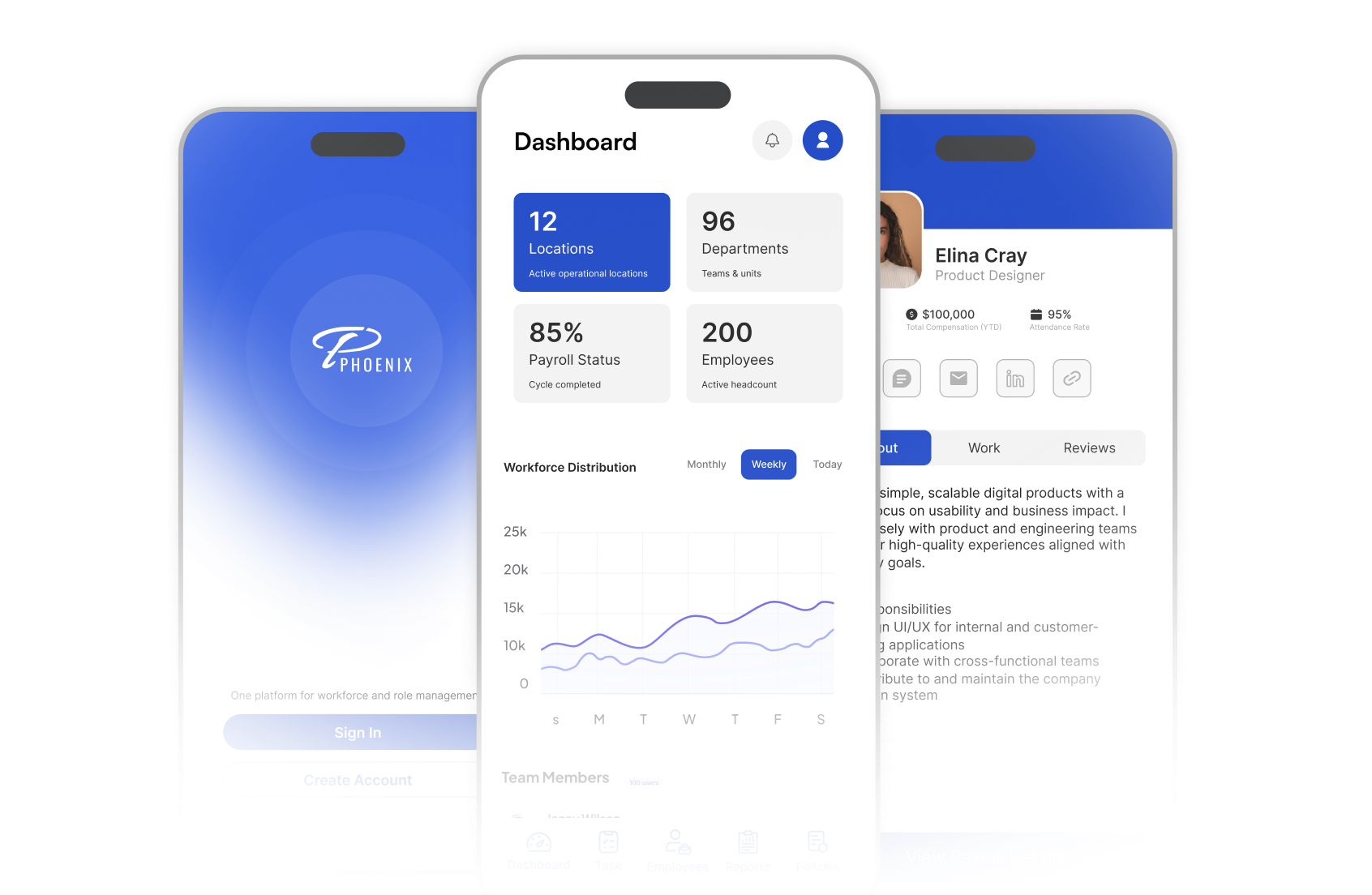 Global AI Integration