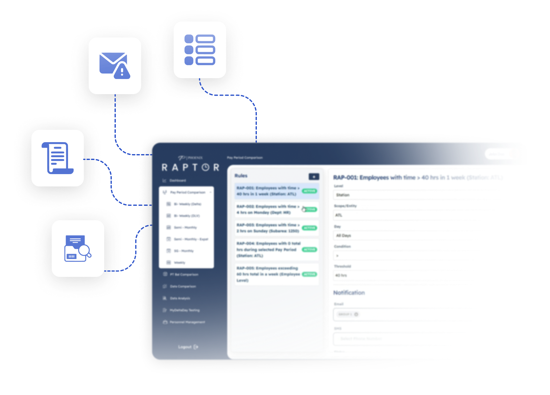 Global AI Integration