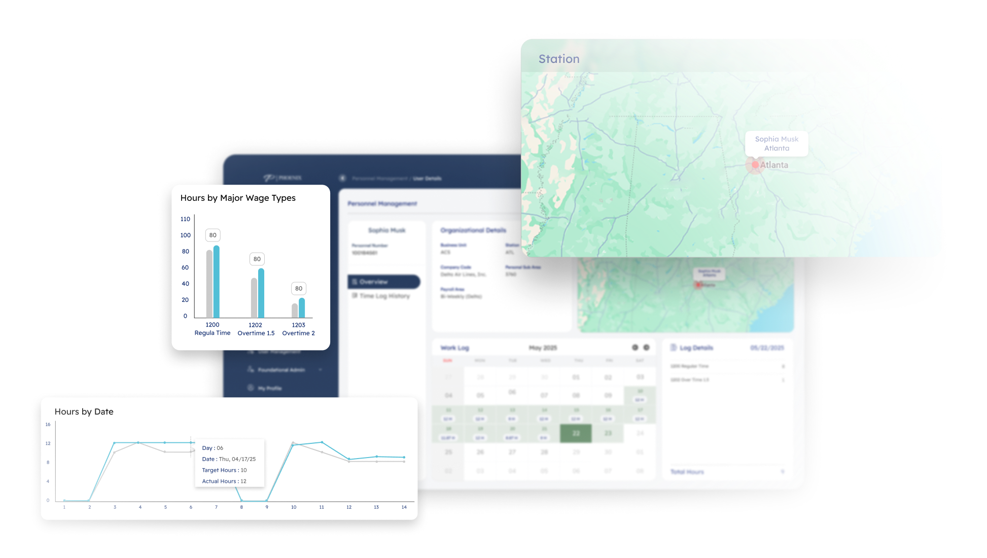 Global AI Integration