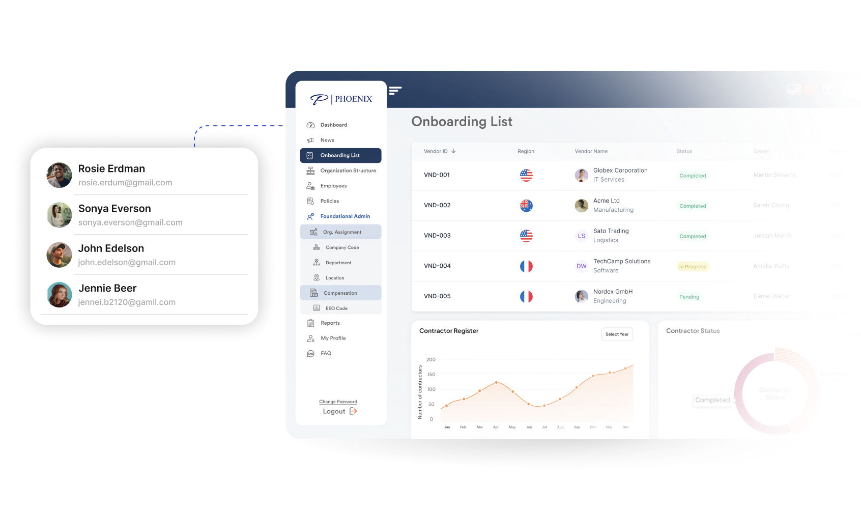 Standardized Vendor On-Boarding Workflows