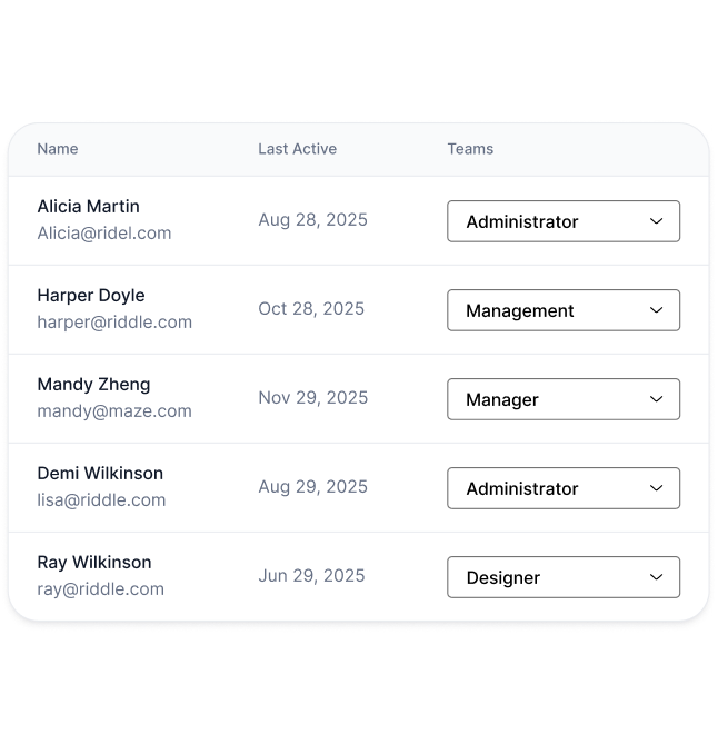 Works With Existing Systems Visual